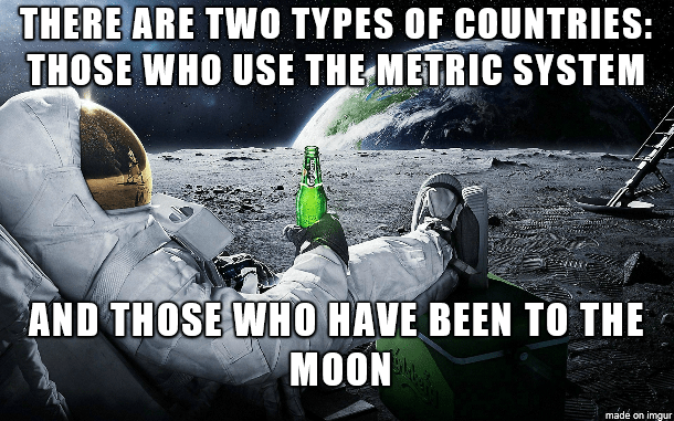 metricsystem